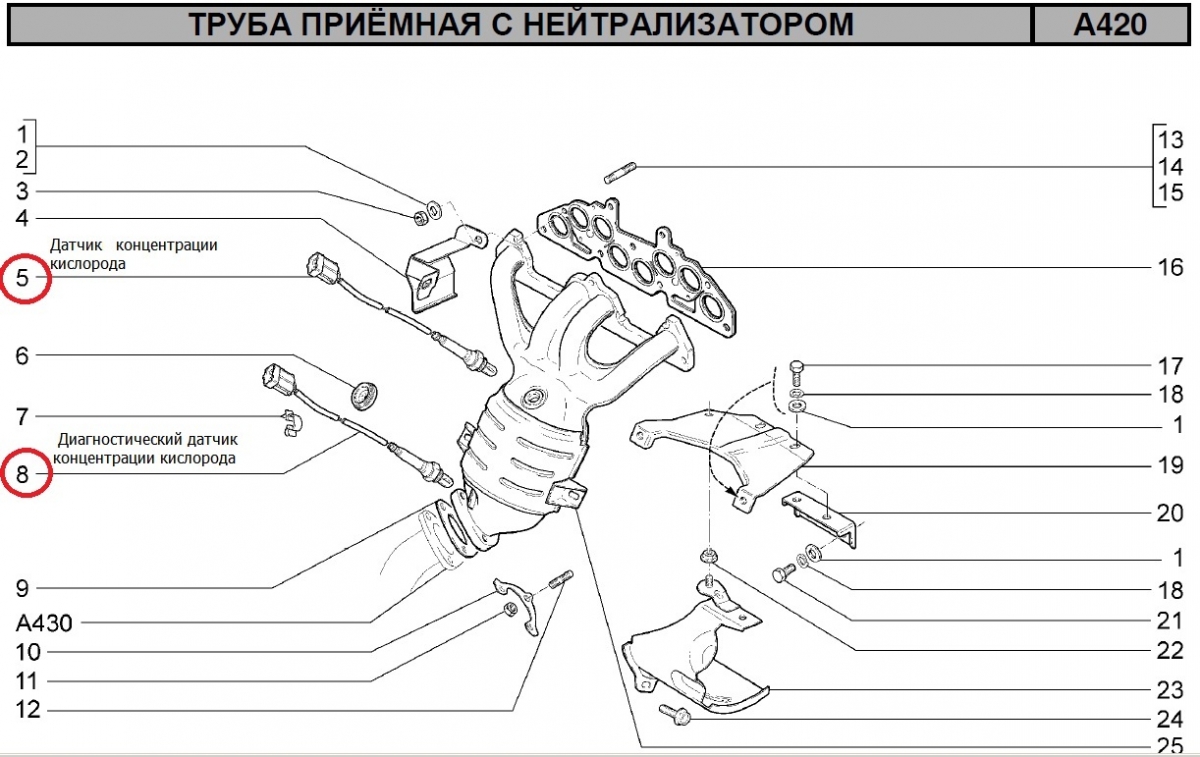 Датчики кислорода