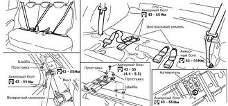 Снятие и установка задних ремней лады гранты